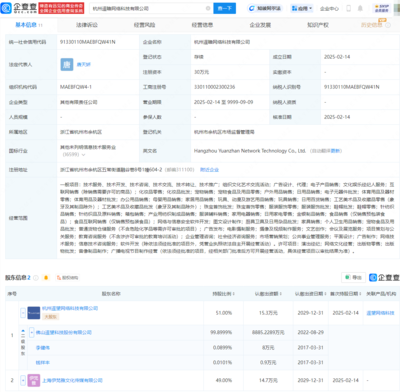遥望科技携手合作伙伴,新设公司涉足演出经纪等领域